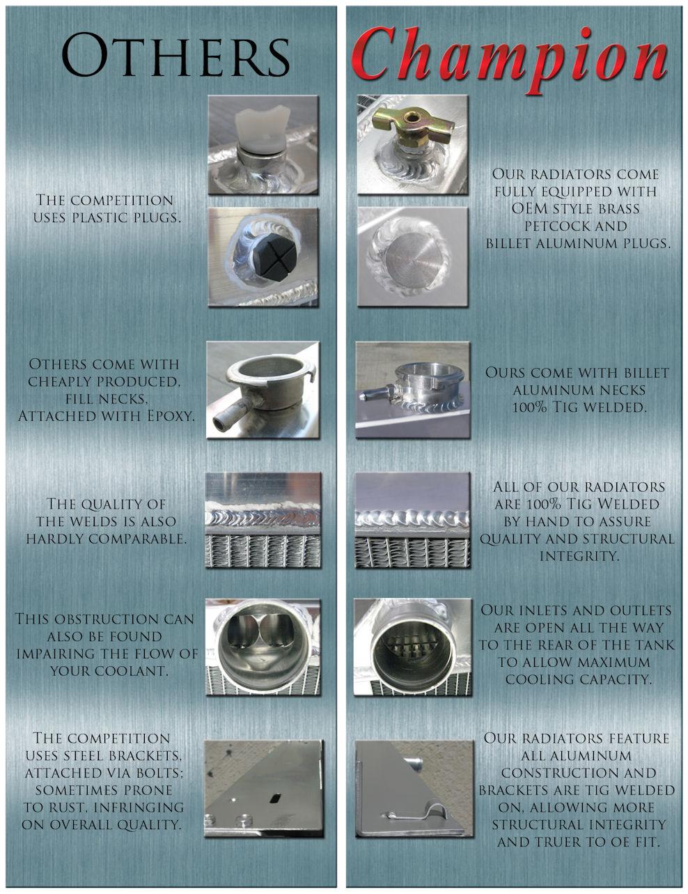 Champion Radiators comparison: Why buy our products?